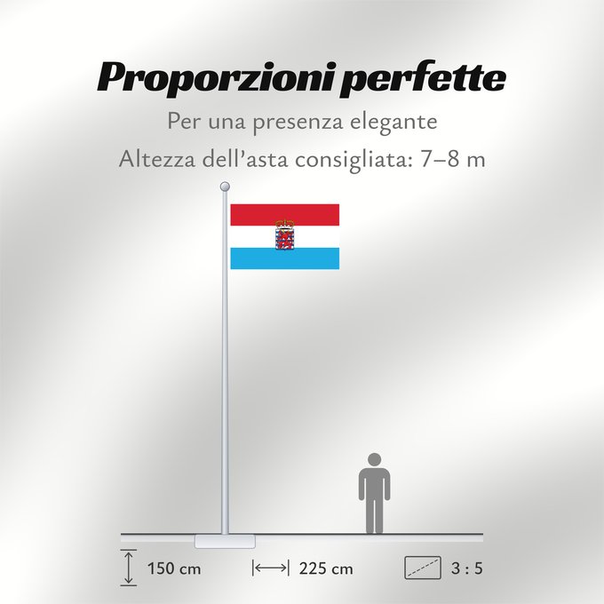 Proporzioni della bandiera: Province of Luxembourg  Belgium	This W3C-unspecified vector image was created with Adobe Illustrator	Un drapeau non-officiel de la province de Luxembourg  Belgique	Luxemburgo (BE)	Luxemburg (Belgien)	Lussemburgo (BE)
