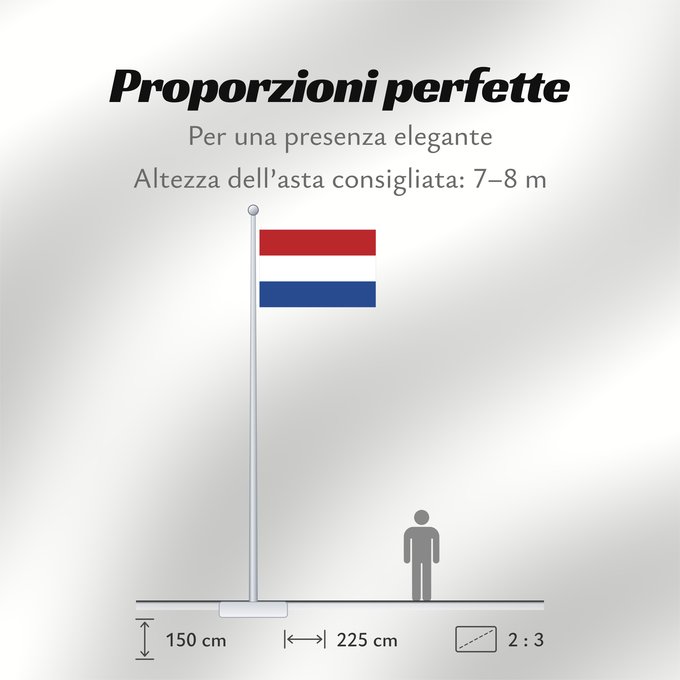 Proporzioni della bandiera: Caribisch Nederland, Hulanda Karibe, BES-eilanden, Bonaire, Saba, Sint Eustatius