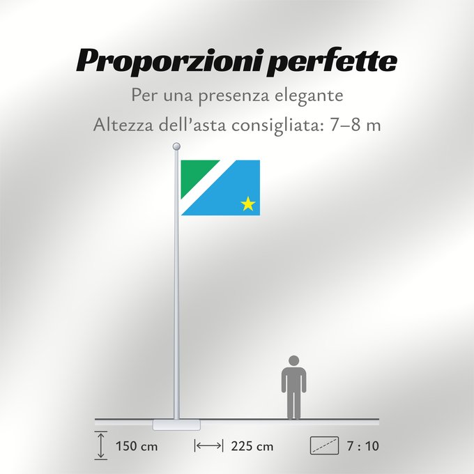 Proporzioni della bandiera: Mato Grosso do Sul Mato Grosso do Sul, Brazil Mato Grosso del Sur