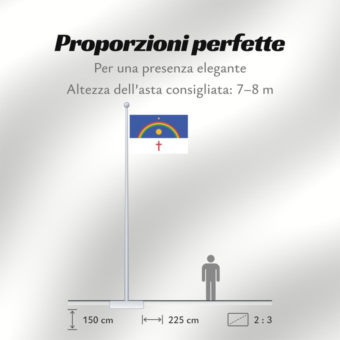 Proporzioni della bandiera: Pernambuco State of Pernambuco, Brazil Pernambouc Pernambuco, Brasil