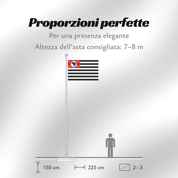 Proporzioni della bandiera: São Paulo	Sao Paulo	São Paulo, Brasil