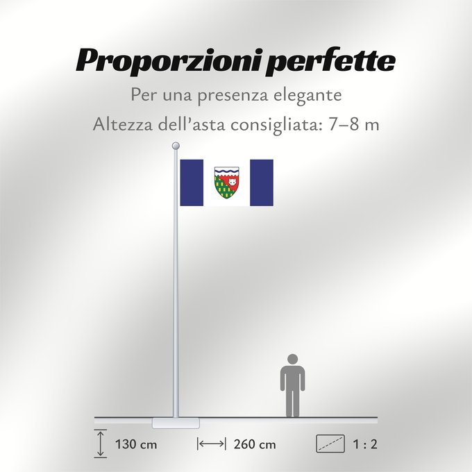 Proporzioni della bandiera: Northwest Territories Territoires du Nord-Ouest Territorios del Noroeste Nordwest-Territorien Territori del Nordovest Banniel Tiriadoù ar Gwalarn, Kanada ᓄᓇᑦᓯᐊᖅ ᓴᐃᒻᒪᑎ