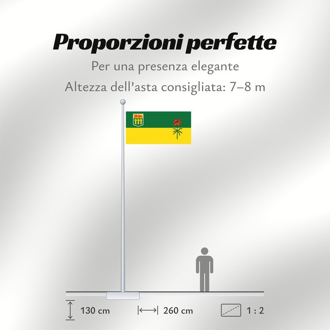Proporzioni della bandiera: Saskatchewan	Banniel proviñs Saskatchewan, Kanada