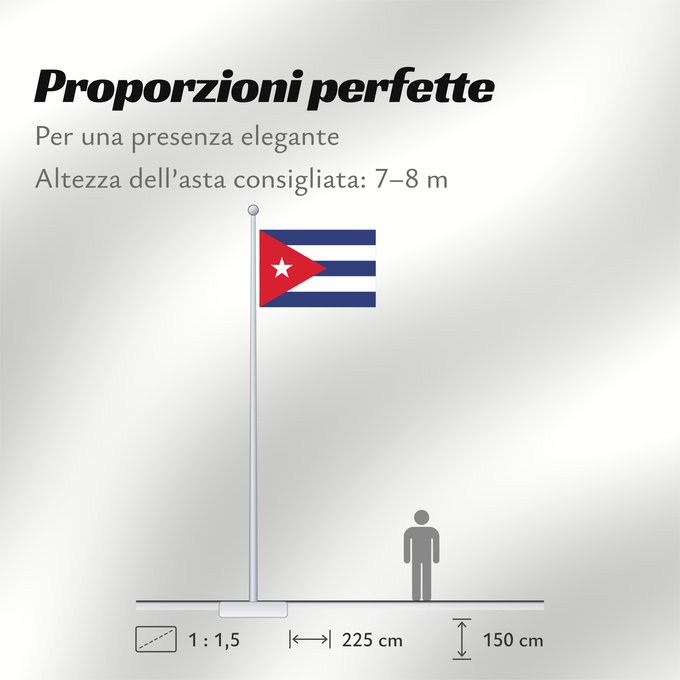 Proporzioni della bandiera: Cuba	Kuba	علم كوبا	Banniel Cuba	Kubo	پرچم کوبا	Kiba	Флаг Кубы	Kube	Kubas	Прапор Куби	Quốc kỳ Cuba	​古巴国旗