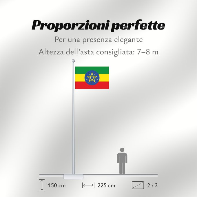 Proporzioni della bandiera: Ethiopia	Éthiopie	Etiopía	Äthiopien	Dell Etiopia	የኢትዮጵያ ሰንደቅ ዓላማ	Etiopie	Σημαία της Αιθιοπίας	Alaabaa Itoophiyaa	Itoobiya	Etiopiens