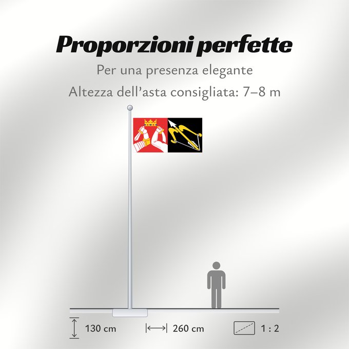 Proporzioni della bandiera: Itä-Suomen lääni
