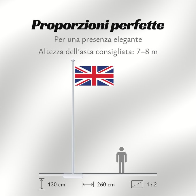 Proporzioni della bandiera: Northern Ireland