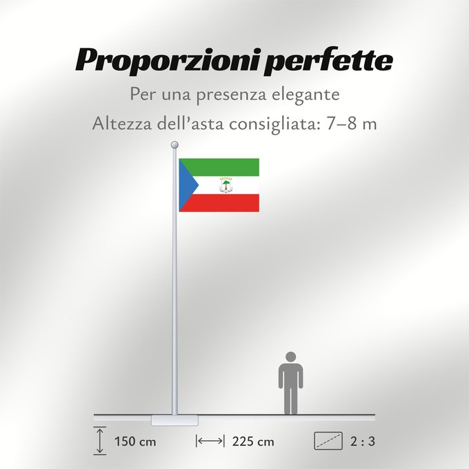 Proporzioni della bandiera: Equatorial Guinea Guinée équatoriale Guinea Ecuatorial Äquatorialguineas Guinea Equatoriale Guiné Equatorial علم غينيا الاستوائية Guinea Equatorial Ekvatora Gvineo Ekuatore Gineako bandera Bɛndɛ́lɛ ya Republiki ya Gine-Ekwatorial Флаг Экваториальной Гвине