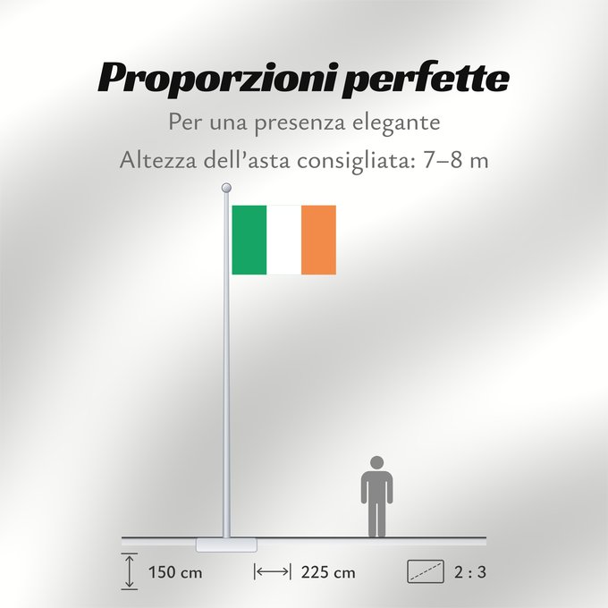 Proporzioni della bandiera: Ireland Note that the green portion of the flag was designed to represent the majority Catholic residents of the island La partie verte du drapeau représente la majorité catholique de l île Es notable el hecho que la parte verde de la bandera representa l