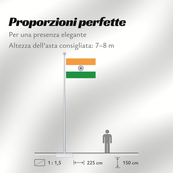 Proporzioni della bandiera: India	Inde	Indien