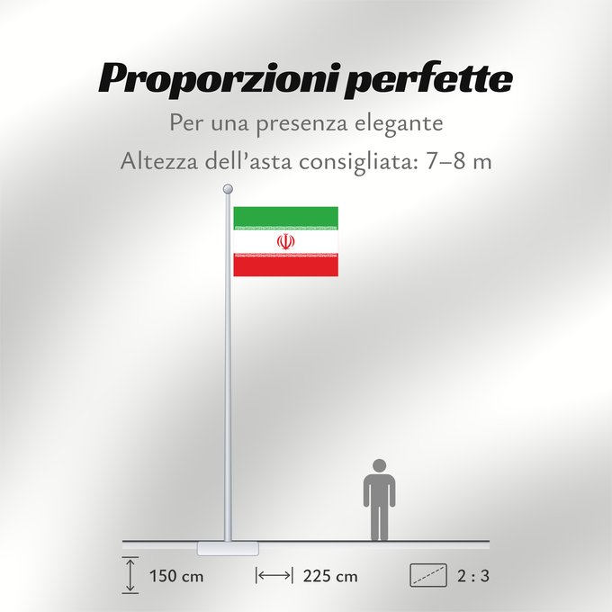 Proporzioni della bandiera: Iran Irán