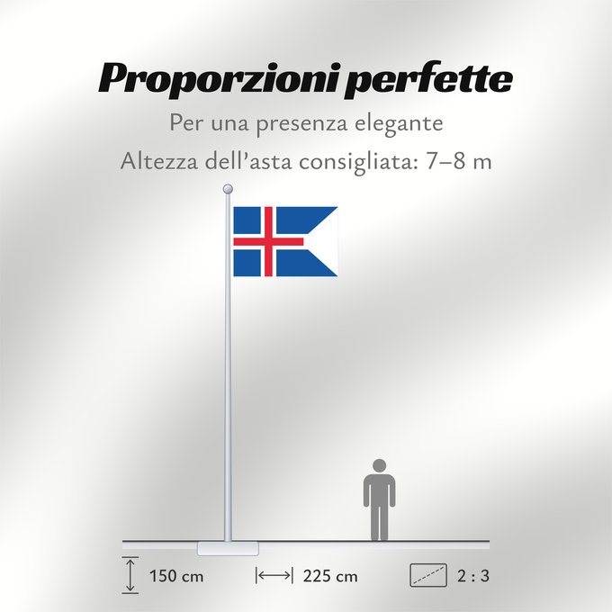 Proporzioni della bandiera: Iceland Iceland, drawn by Ævar Arnfjörð Bjarmason L Islande Islandia Island Islanda IJsland Islandii Þjóðfáni Íslands Banniel Island Gwlad yr Iâ Islands Islando Islandi lipp Íslands Izland Íslenski fáninn Islandiae Islands flagg Det islandske flagget Isla