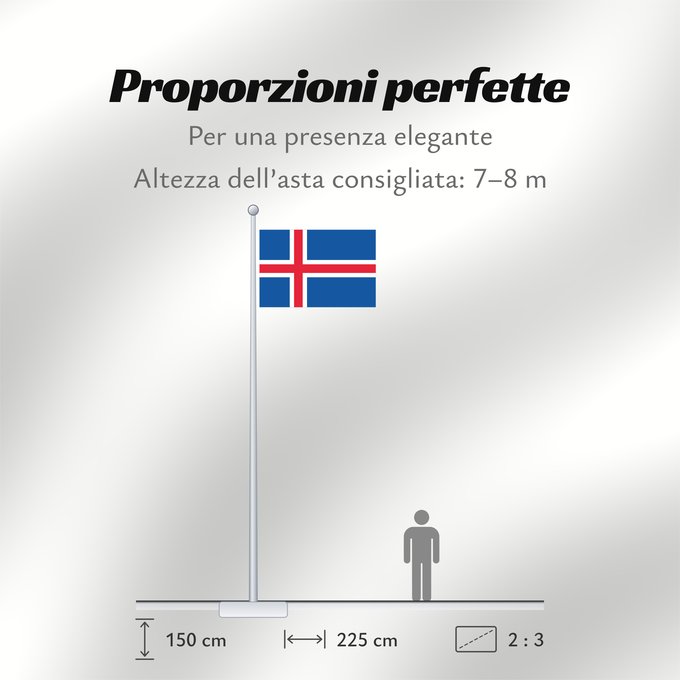 Proporzioni della bandiera: Iceland L Islande Islandia Island Islanda IJsland Islandii Сцяг Ісландыі আইসল্যান্ডের পতাকা Banniel Island Gwlad yr Iâ Islands Islando Islandi lipp Íslands Izland Íslenski fáninn Islandiae Islands flagg Det islandske flagget Þjóðfáni Íslands Флаг Исландии