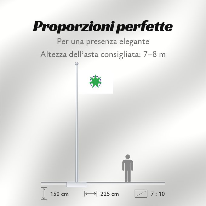 Proporzioni della bandiera: Aomori