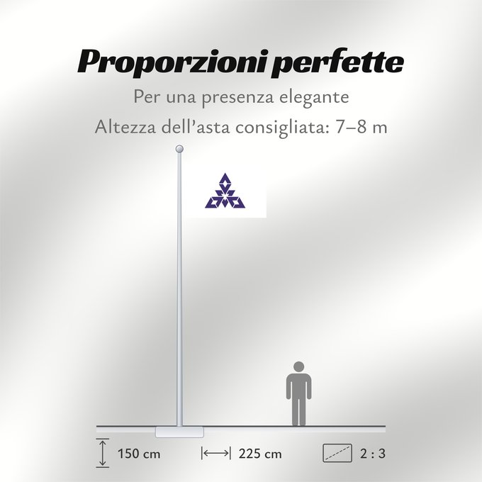 Proporzioni della bandiera: Fukuoka City W3C-validity not checked Fukuoka, Fukuoka Fukuoka 福岡市旗