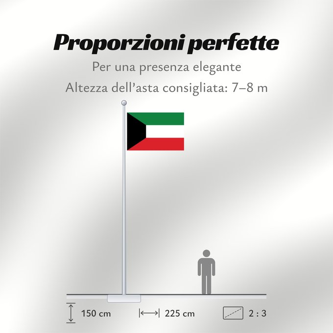 Proporzioni della bandiera: Kuwait	Koweït	Kuwaitlabel QS Les