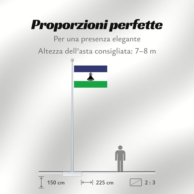 Proporzioni della bandiera: Lesotho	Lesoto	Lesothos	Lesota	Seboko ye Lesotho