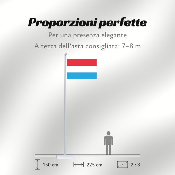 Proporzioni della bandiera: Luxembourg Luxemburgo Luxemburg Lussemburghese Luksemburga Сцяг Люксембурга Национално знаме на Люксембург Banniel Luksembourg Lucemburská vlajka Luxembourgs Σημαία του Λουξεμβούργου Luksemburgi lipp پرچم لوکزامبورگ Luxemburgin Lucsamburg ლუქსემბურგის დრო