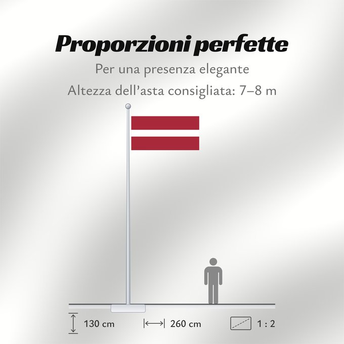 Proporzioni della bandiera: Latvia	Lettonie	Letonia	Lettland	Lettone	Letland	Letónia	Łotwy	Сцяг Латвіі	Сьцяг Латвіі	Национално знаме на Латвия	Lotyšská vlajka	Letlands	Σημαία της Λεττονίας	Latvio	Läti lipp	Latvian	Laitvia	Latvije	Lettország	ლატვიის დროშა	Latvijos	Latvejas karūgs	Lat