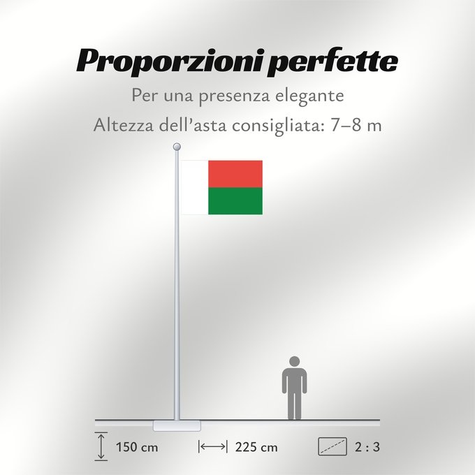Proporzioni della bandiera: Madagascar Madagaskar