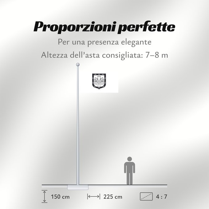 Proporzioni della bandiera: Mexico City, Mexico	Mexico City (District)	Ciudad de México	Ciudad de México, México	Mexiko-Stadt	Città del Messico