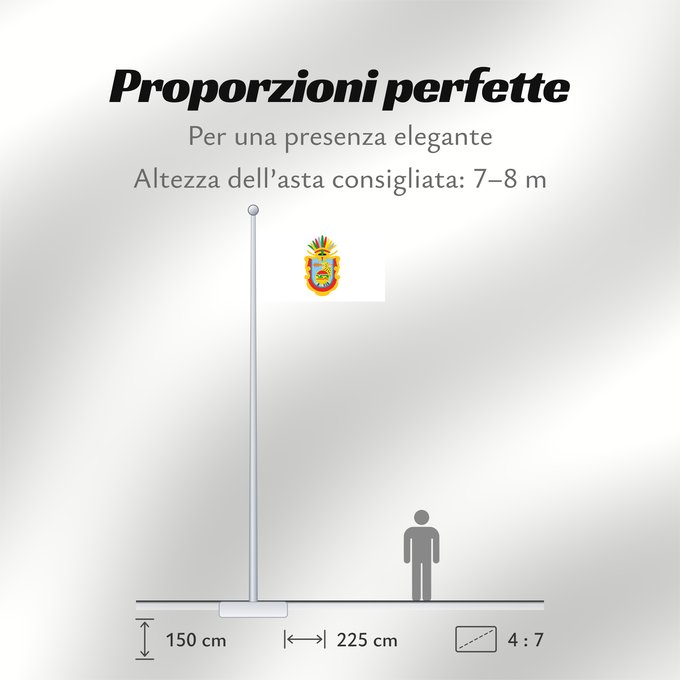Proporzioni della bandiera: Guerrero State of Guerrero Guerrero guerrero