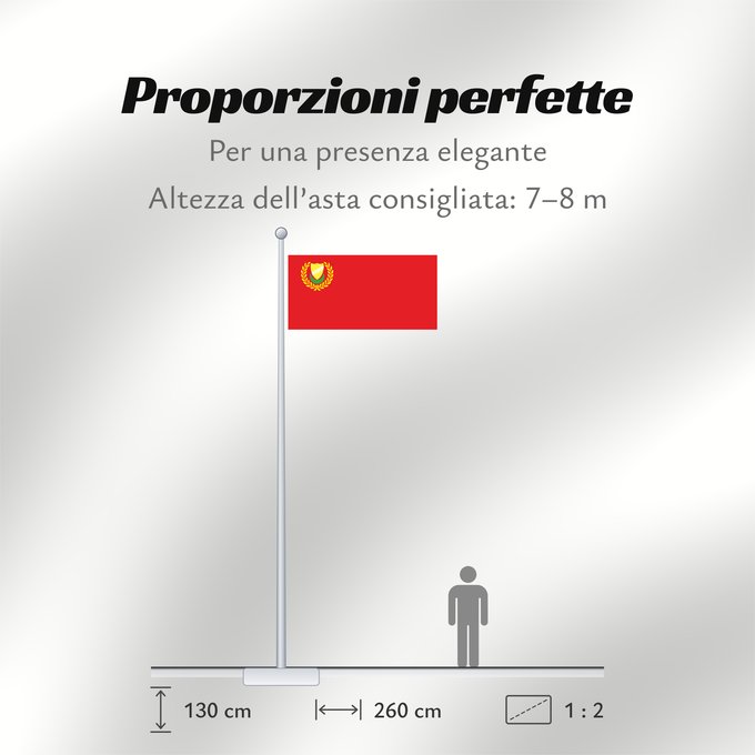 Proporzioni della bandiera: Kedah Malaysian state of Kedah. version Kedah