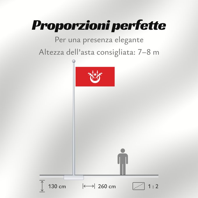 Proporzioni della bandiera: Kelantan