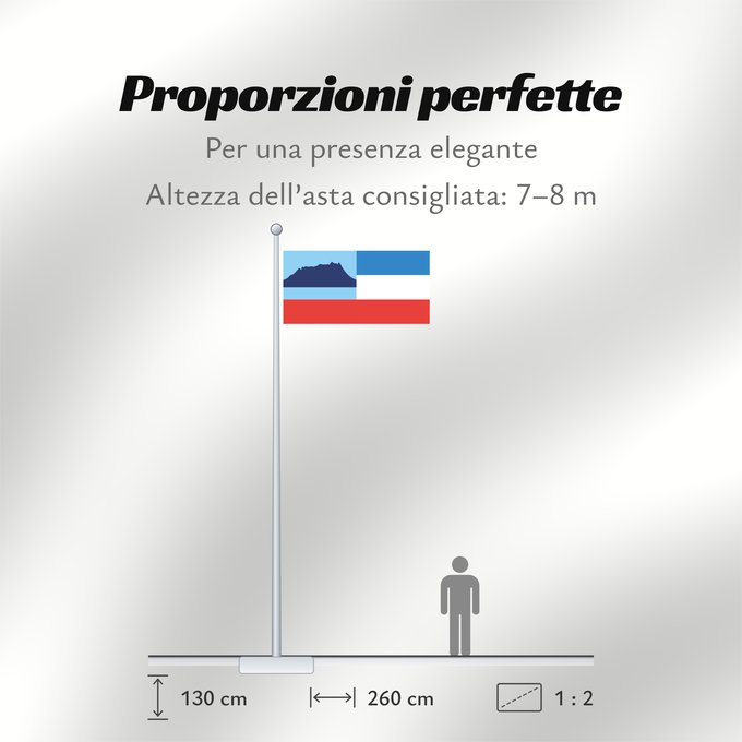 Proporzioni della bandiera: Sabah Sabah Malaysian state Sabah