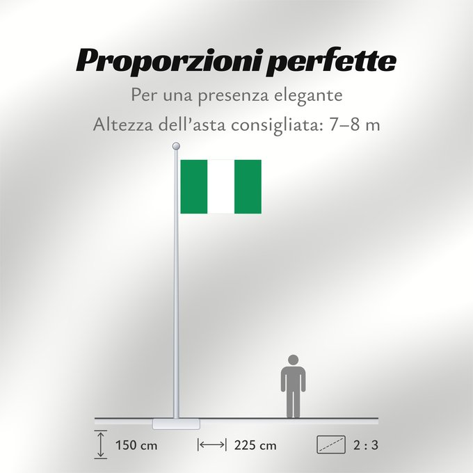 Proporzioni della bandiera: Nigeria	Nigéria	علم نيجيريا	Niĝerio	Okoloto nke Naigeria	Nijeri	Nigerije	Државна застава Нигерије	Àsìá ilẹ́ Naijiria
