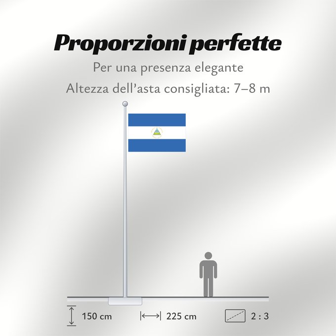 Proporzioni della bandiera: Nicaragua La República de Nicaragua Nikaragvo Флаг Никарагуа Nikaragve Nicaraguas