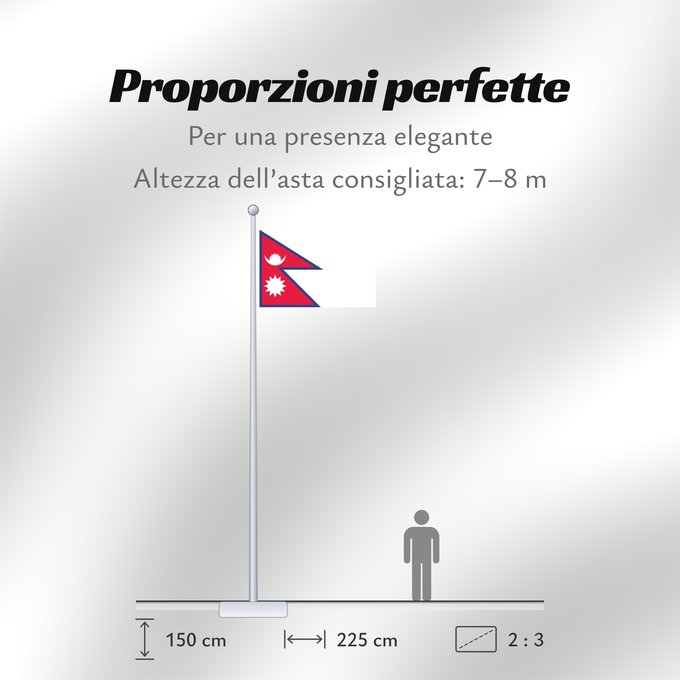 Proporzioni della bandiera: Nepal	Népal	علم نيبال	নেপালের জাতীয় পতাকা	নেপালর ফিরালহান	Banniel Nepal	Nepala	Nepálská vlajka	Σημαία του Νεπάλ	Nepalo	Nepali lipp	Nepalgo bandera	Nepalin	नेपाल का ध्वज	Nepál	ネパールの国旗	Nepālas	Знаме на Непал	Nepals flagg	नेपालको झण्डा	Det nepalske flagget	