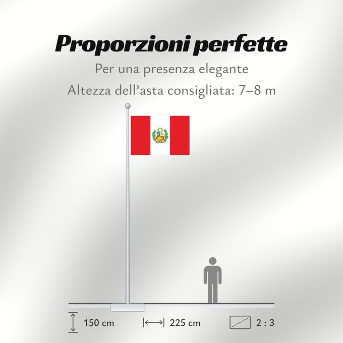 Proporzioni della bandiera: Peru Pérou Perú Perù Piruw wiphala Perus Piruwpa unanchan