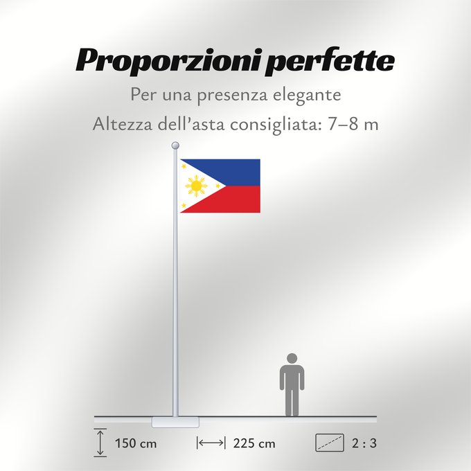 Proporzioni della bandiera: Philippines The national flag of the Philippines Filipinas Philippinen Filippine Filipijnen علم فلبين An nasyunal na bandera kan Filipinas ফিলিপাইনের জাতীয় পতাকা Ang nasodnong bandera sa Pilipinas La nacia flago de la Filipinoj Wagayway ti Filipinas フィリピ