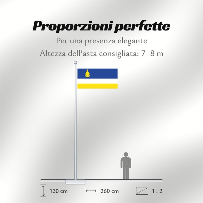 Proporzioni della bandiera: Buryatia	Republic of Buryatia	 Buratti	República de Buriatia	Repubblica di Buriazia	Буряад Республикын гyрэнэй һүлдэ	Флаг Бурятии	Парчами Бурятия