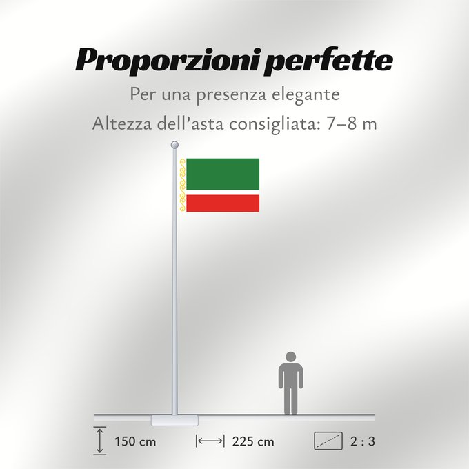 Proporzioni della bandiera: Chechen Republic Chechenia Tschetschenische Cecenia Байракх Нохчийн Республикан Флаг Чеченской Республики Парчами Ҷумҳурии Чеченистон Стяг Чеченської Республіки Російської Федерації