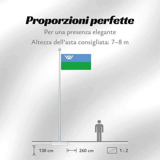 Proporzioni della bandiera: Yugra Khanty-Mansi Autonomous Okrug Le district autonome des Khantys-Mansis Iougra distrito autónomo de Janti-Mansi - Yugra Autonome Kreis der Chanten und Mansen Флаг Ханты-Мансийского автономного округа — Югры