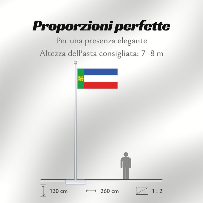 Proporzioni della bandiera: Khakassia Khakassia since 2003. Drawn by Fibonacci Khakassie ou République de Khakassie Jakasia desde el 2003. Hecha por Fibonacci Chakassien
