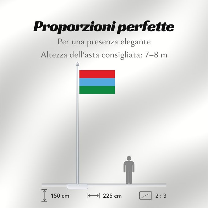 Proporzioni della bandiera: Karelia	Republic of Karelia 	Carelia (o Karelia)	Flags of the Republic of Karelia