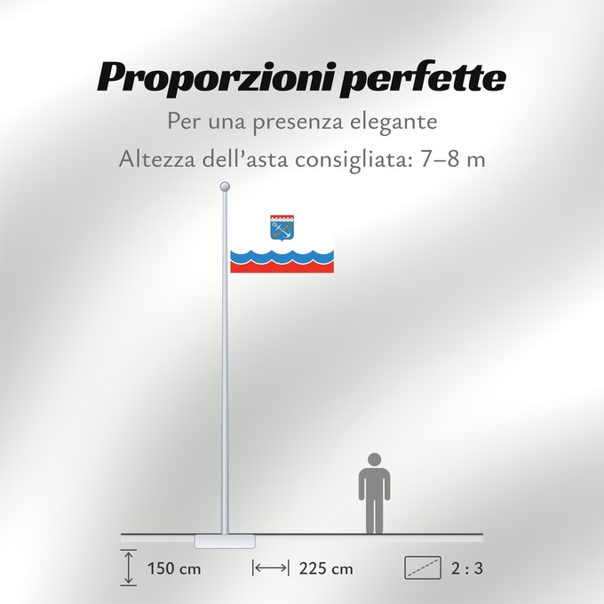 Proporzioni della bandiera: Leningrad Oblast	Leningrad Oblast, Russia	Oblast de Léningrad, Russie	Óblast de Kursk	Oblast Leningrad	Флаг Ленинградской области