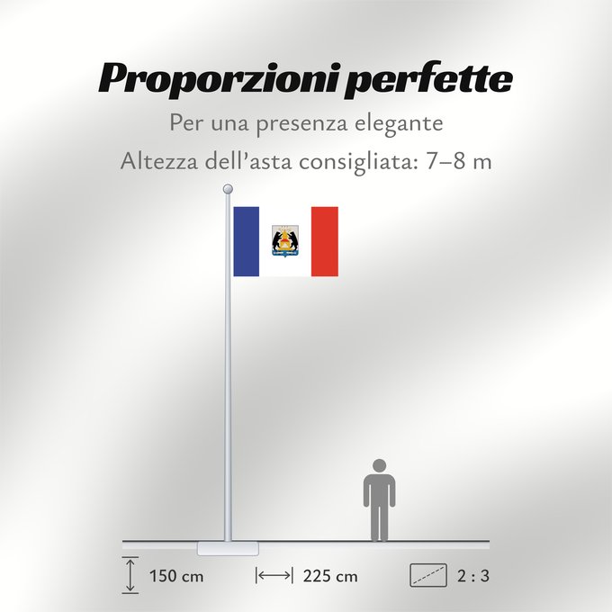 Proporzioni della bandiera: Novgorod oblast Novgorod Oblast Oblast de Novgorod Óblast de Nóvgorod Oblast Nowgorod