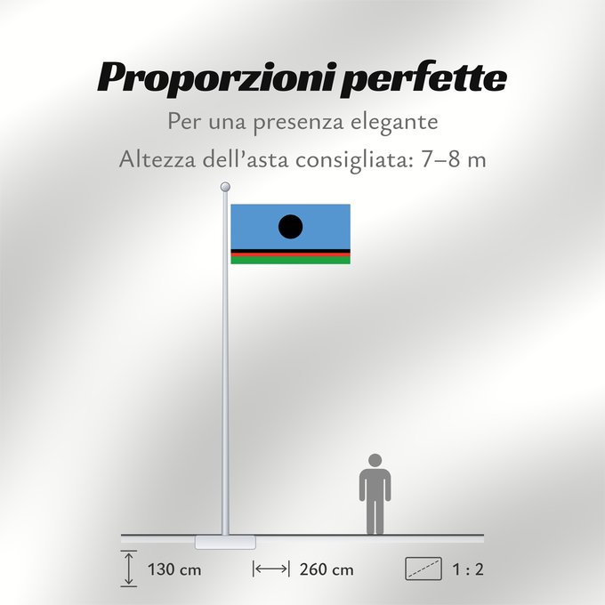 Proporzioni della bandiera: Sakha	Sakha (Yakutia) Republic	Sakha (Yakoutie)	República de Sajá (redirige desde Yakutia)	Sakha (Yakutia)	Флаг Саха	Прапор Саха