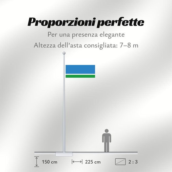 Proporzioni della bandiera: Sverdlovsk Oblast	Sverdlovsk Oblast, Russia	Oblast de Sverdlovsk	Óblast de Sverdlovsk	Oblast Swerdlowsk	Флаг Свердловской области