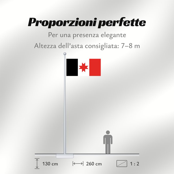 Proporzioni della bandiera: Udmurtia Udmurtia. Drawn by Fibonacci República de Udmurtia Udmurtia. Dibujada por Fibonacci Uemura Republic Repubblica di Udmurtia Флаг Удмуртии. Автор Fibonacci Удмуртилэн флагез