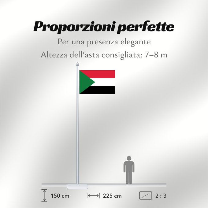 Proporzioni della bandiera: Sudan	Soudan	Sudán	Soedan	علم السودان	Sudans