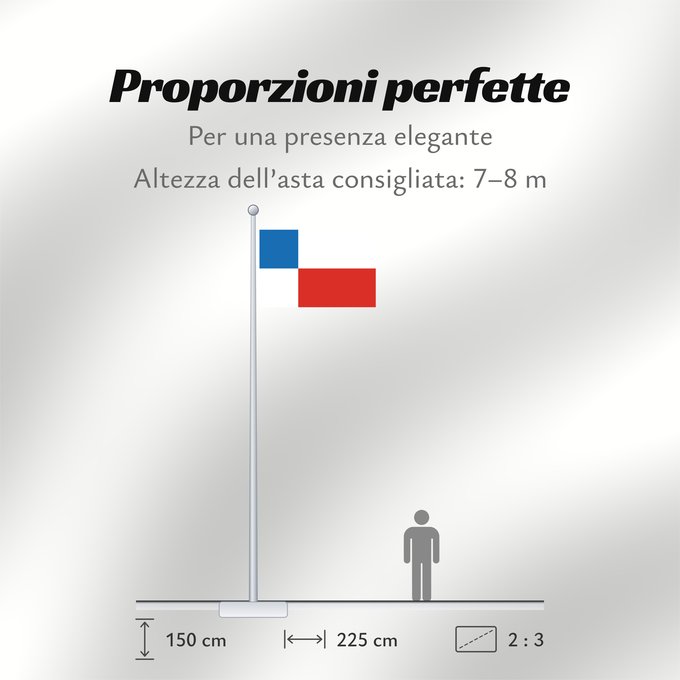 Proporzioni della bandiera: Banskobystricky vlajka Banská Bystrica Region Banská Bystrica Región de Banská Bystrica Banská Bystrica