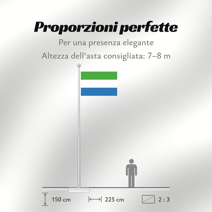 Proporzioni della bandiera: Sierra Leone	Sierra Leona	Sierra Leones	Sieraleono	Sierre Leone