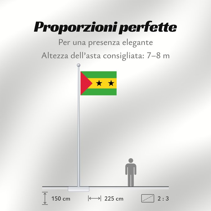 Proporzioni della bandiera: Sao Tome and Principe	Sao Tomé-et-Principe	Santo Tomé y Príncipe	São Tomé und Príncipe	Sao Tome e Principe