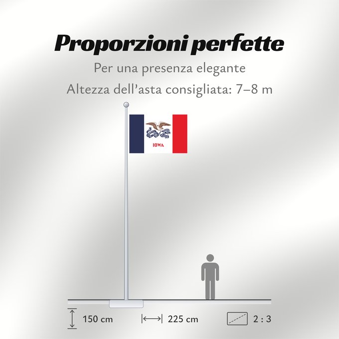 Proporzioni della bandiera: Iowa