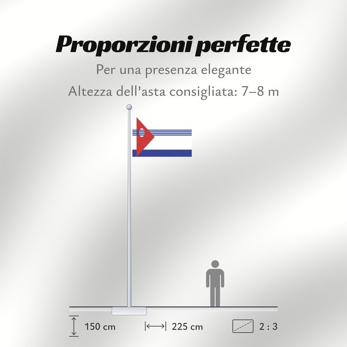 Proporzioni della bandiera: Artigas Department	département d'Artigas	Departamento de Artigas	Artigas (Departamento)	Artigas Dipartimento